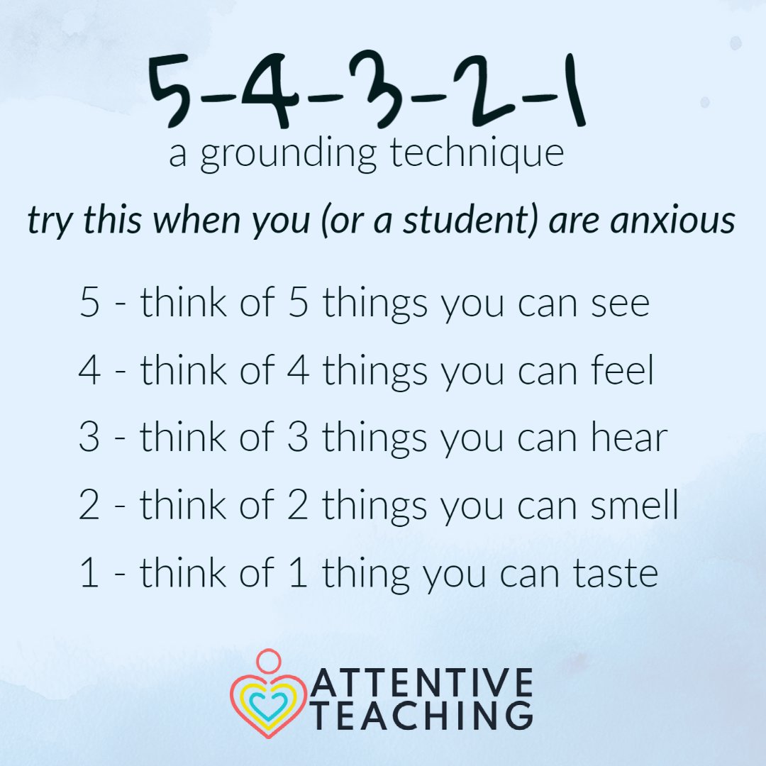 A graphic explaining the 5-4-3-2-1 grounding technique. 