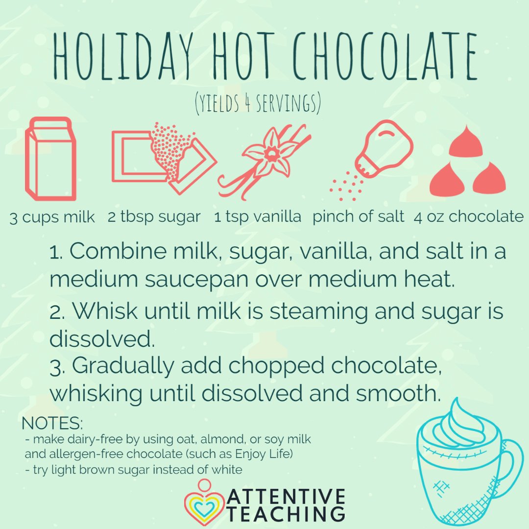 A graphic showing a recipe for holiday hot chocolate. 